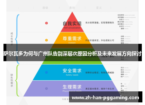 萨尔瓦多为何与广州队告别深层次原因分析及未来发展方向探讨 萨尔瓦多为何与广州队告别深层次原因分析及未来发展方向探讨