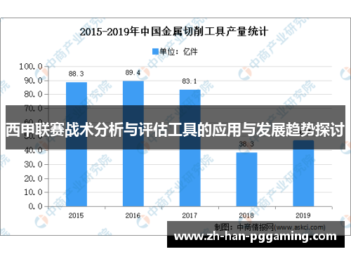 西甲联赛战术分析与评估工具的应用与发展趋势探讨 西甲联赛战术分析与评估工具的应用与发展趋势探讨