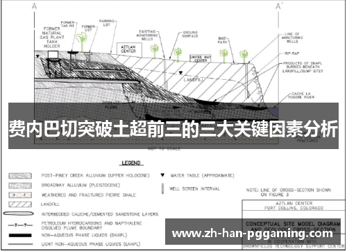 费内巴切突破土超前三的三大关键因素分析 费内巴切突破土超前三的三大关键因素分析