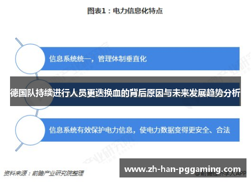 德国队持续进行人员更迭换血的背后原因与未来发展趋势分析 德国队持续进行人员更迭换血的背后原因与未来发展趋势分析