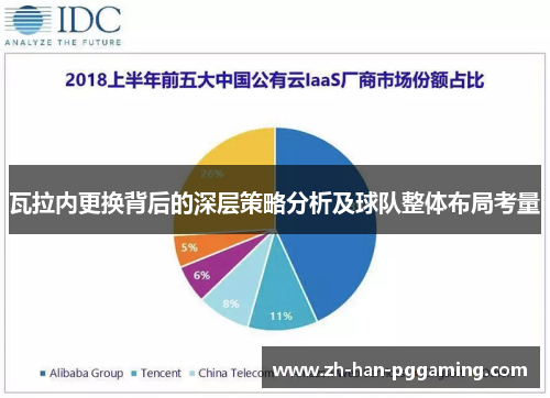 瓦拉内更换背后的深层策略分析及球队整体布局考量 瓦拉内更换背后的深层策略分析及球队整体布局考量