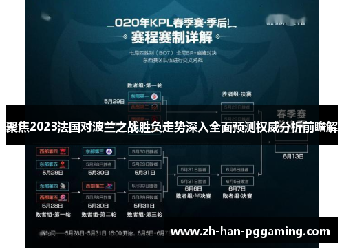 聚焦2023法国对波兰之战胜负走势深入全面预测权威分析前瞻解 聚焦2023法国对波兰之战胜负走势深入全面预测权威分析前瞻解