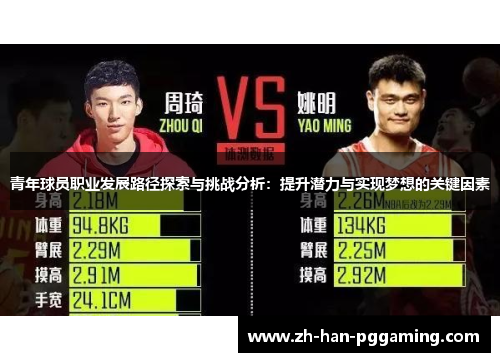 青年球员职业发展路径探索与挑战分析：提升潜力与实现梦想的关键因素