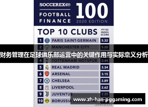 财务管理在足球俱乐部运营中的关键作用与实际意义分析