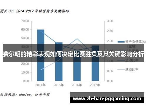 费尔明的精彩表现如何决定比赛胜负及其关键影响分析